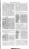 Railway News Saturday 18 January 1913 Page 47