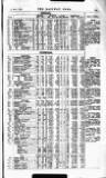 Railway News Saturday 15 November 1913 Page 59