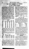 Railway News Saturday 22 November 1913 Page 20