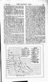 Railway News Saturday 22 November 1913 Page 39