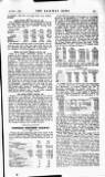 Railway News Saturday 22 November 1913 Page 43