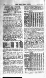 Railway News Saturday 22 November 1913 Page 48