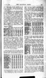 Railway News Saturday 22 November 1913 Page 49