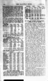 Railway News Saturday 22 November 1913 Page 50