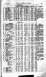 Railway News Saturday 22 November 1913 Page 57