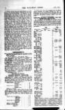 Railway News Saturday 03 January 1914 Page 32