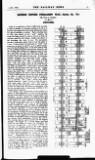 Railway News Saturday 03 January 1914 Page 37