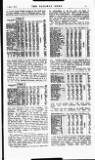Railway News Saturday 03 January 1914 Page 49