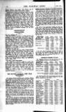 Railway News Saturday 03 January 1914 Page 50