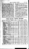 Railway News Saturday 03 January 1914 Page 58