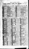 Railway News Saturday 03 January 1914 Page 62