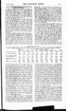 Railway News Saturday 17 January 1914 Page 31