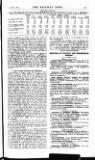 Railway News Saturday 17 January 1914 Page 33