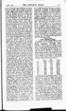 Railway News Saturday 24 January 1914 Page 21