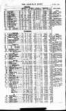 Railway News Saturday 24 January 1914 Page 52
