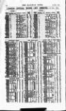 Railway News Saturday 24 January 1914 Page 54