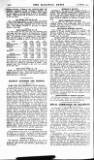 Railway News Saturday 14 March 1914 Page 48