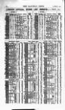 Railway News Saturday 14 March 1914 Page 62