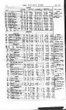 Railway News Saturday 01 May 1915 Page 64
