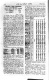 Railway News Saturday 08 May 1915 Page 44