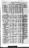 Railway News Saturday 22 May 1915 Page 43