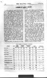 Railway News Saturday 17 July 1915 Page 22