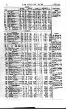 Railway News Saturday 17 July 1915 Page 53