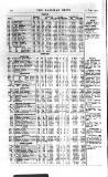 Railway News Saturday 21 August 1915 Page 46