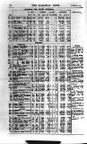 Railway News Saturday 10 March 1917 Page 38