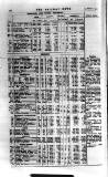 Railway News Saturday 24 March 1917 Page 38