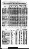 Railway News Saturday 05 January 1918 Page 65
