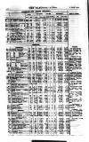 Railway News Saturday 06 April 1918 Page 30