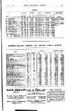 Railway News Saturday 18 May 1918 Page 29