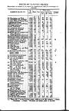 Herapath's Railway Journal Friday 01 March 1839 Page 103