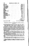 Herapath's Railway Journal Monday 01 April 1839 Page 44