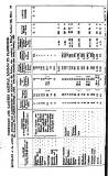 Herapath's Railway Journal Saturday 01 June 1839 Page 13