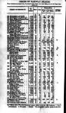 Herapath's Railway Journal Saturday 01 June 1839 Page 55