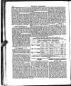 Herapath's Railway Journal Saturday 12 June 1841 Page 16
