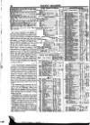Herapath's Railway Journal Saturday 19 November 1842 Page 22