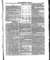 Herapath's Railway Journal Saturday 05 March 1842 Page 17