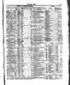 Herapath's Railway Journal Saturday 05 March 1842 Page 23