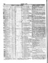Herapath's Railway Journal Saturday 18 June 1842 Page 12