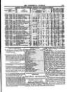 Herapath's Railway Journal Saturday 18 June 1842 Page 13