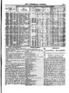 Herapath's Railway Journal Saturday 29 October 1842 Page 13