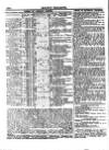 Herapath's Railway Journal Saturday 26 November 1842 Page 12