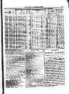 Herapath's Railway Journal Saturday 14 January 1843 Page 13