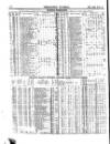Herapath's Railway Journal Saturday 06 January 1844 Page 12