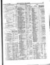 Herapath's Railway Journal Saturday 20 January 1844 Page 11