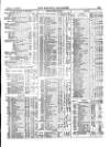 Herapath's Railway Journal Saturday 01 June 1844 Page 15