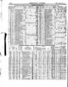 Herapath's Railway Journal Saturday 08 June 1844 Page 16